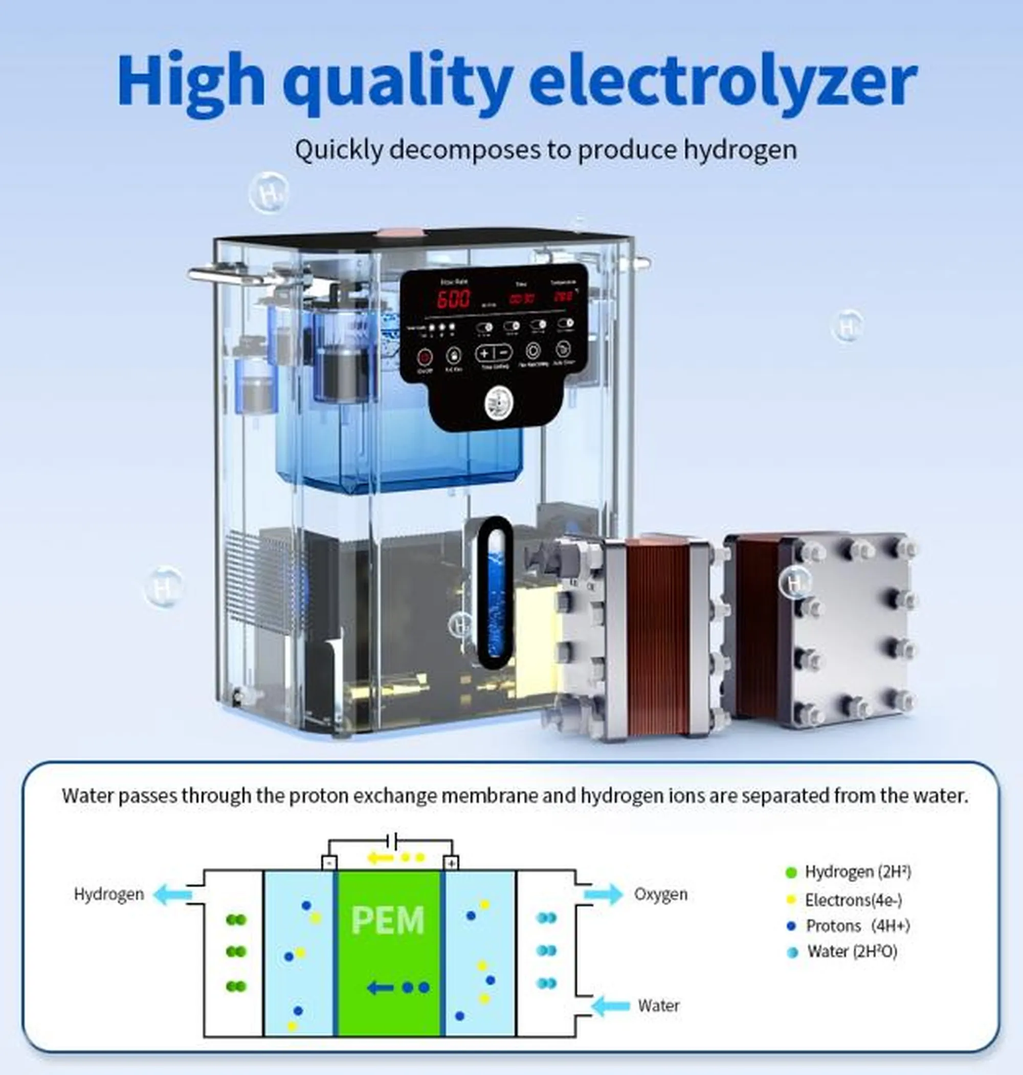 High-Quality Electrolytic Cell